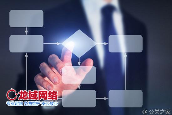 活动运营
